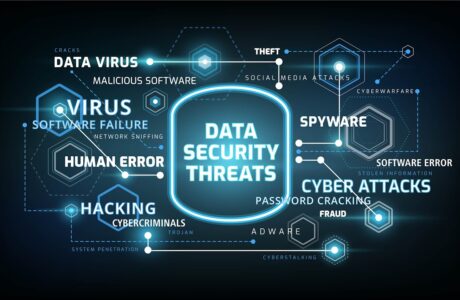 cyber security threats
